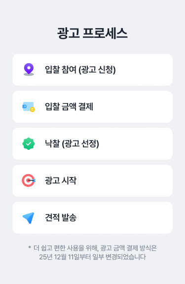 광고이용절차 수정.png